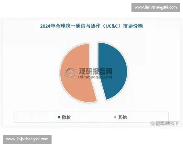 以差异化竞争为核心驱动企业长期增长的新战略路径探索与市场突围 以差异化竞争为核心驱动企业长期增长的新战略路径探索与市场突围