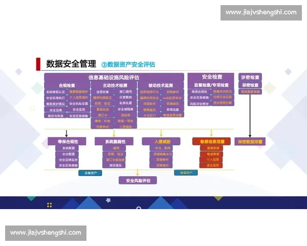 以合规经营为核心推动企业高质量稳健发展的长效机制与实践路径研究
