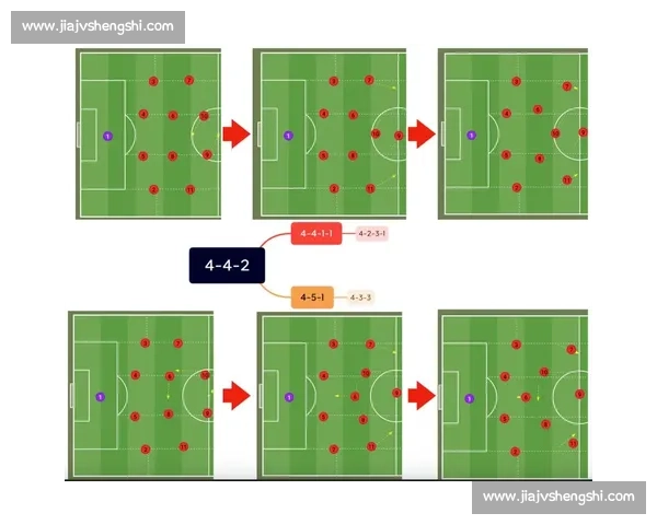 现代足球体系中右后卫攻防一体的战术价值与角色演变趋势分析研究