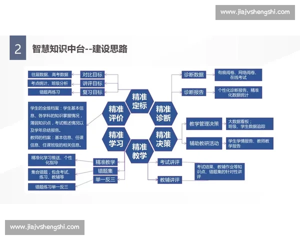 失败经验深度剖析与未来行动指导的系统总结 失败经验深度剖析与未来行动指导的系统总结