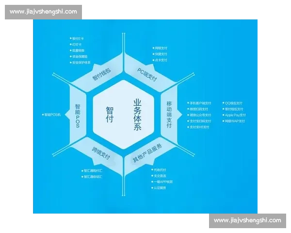打造企业核心竞争力的员工福利创新与关怀方案 打造企业核心竞争力的员工福利创新与关怀方案